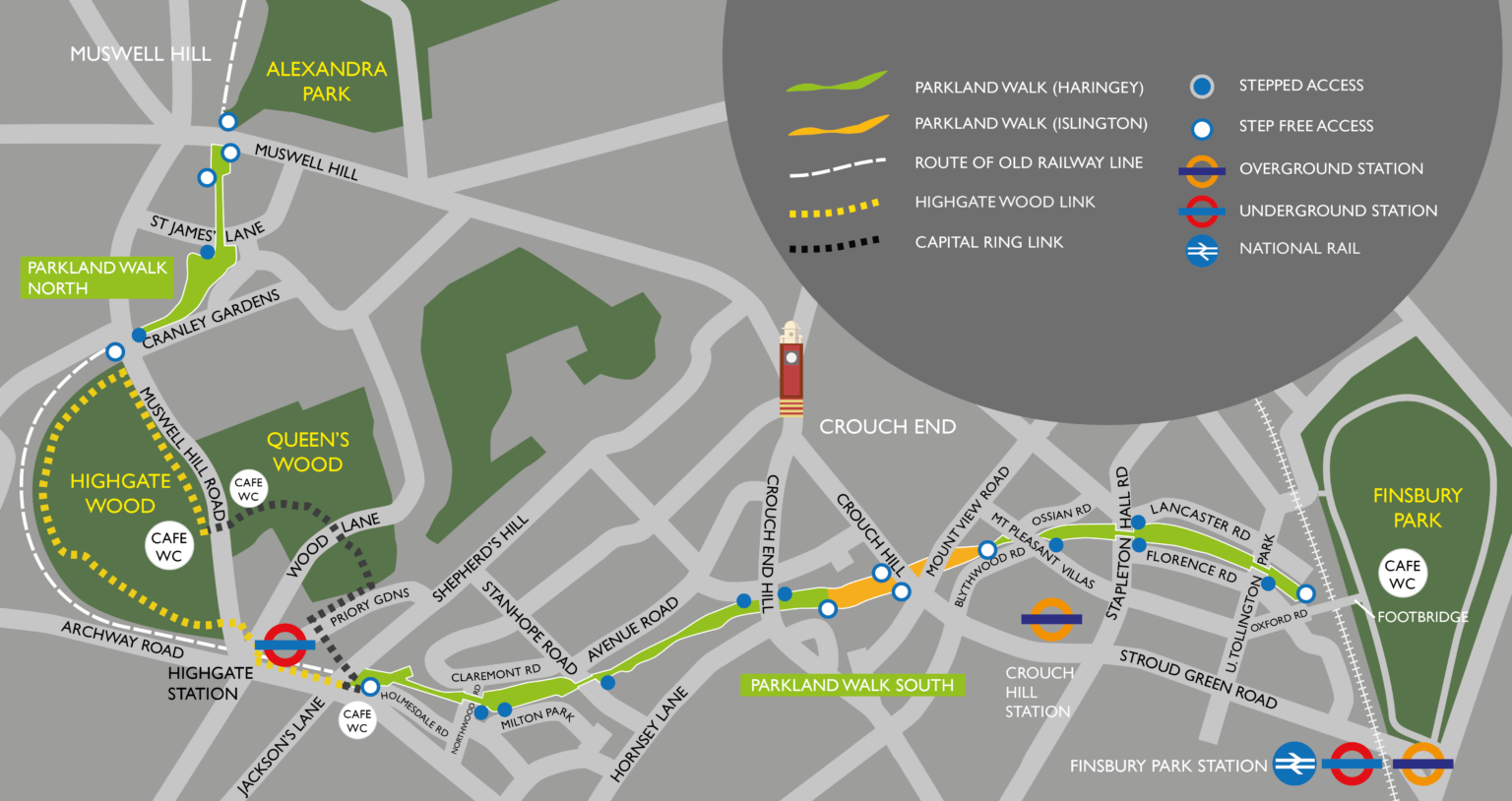 Access Friends Of The Parkland Walk